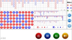 什麼是百家樂三珠路